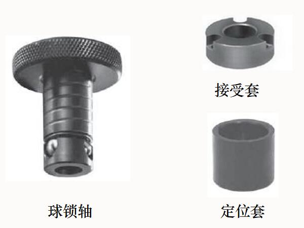 球鎖快速裝夾系統(tǒng)